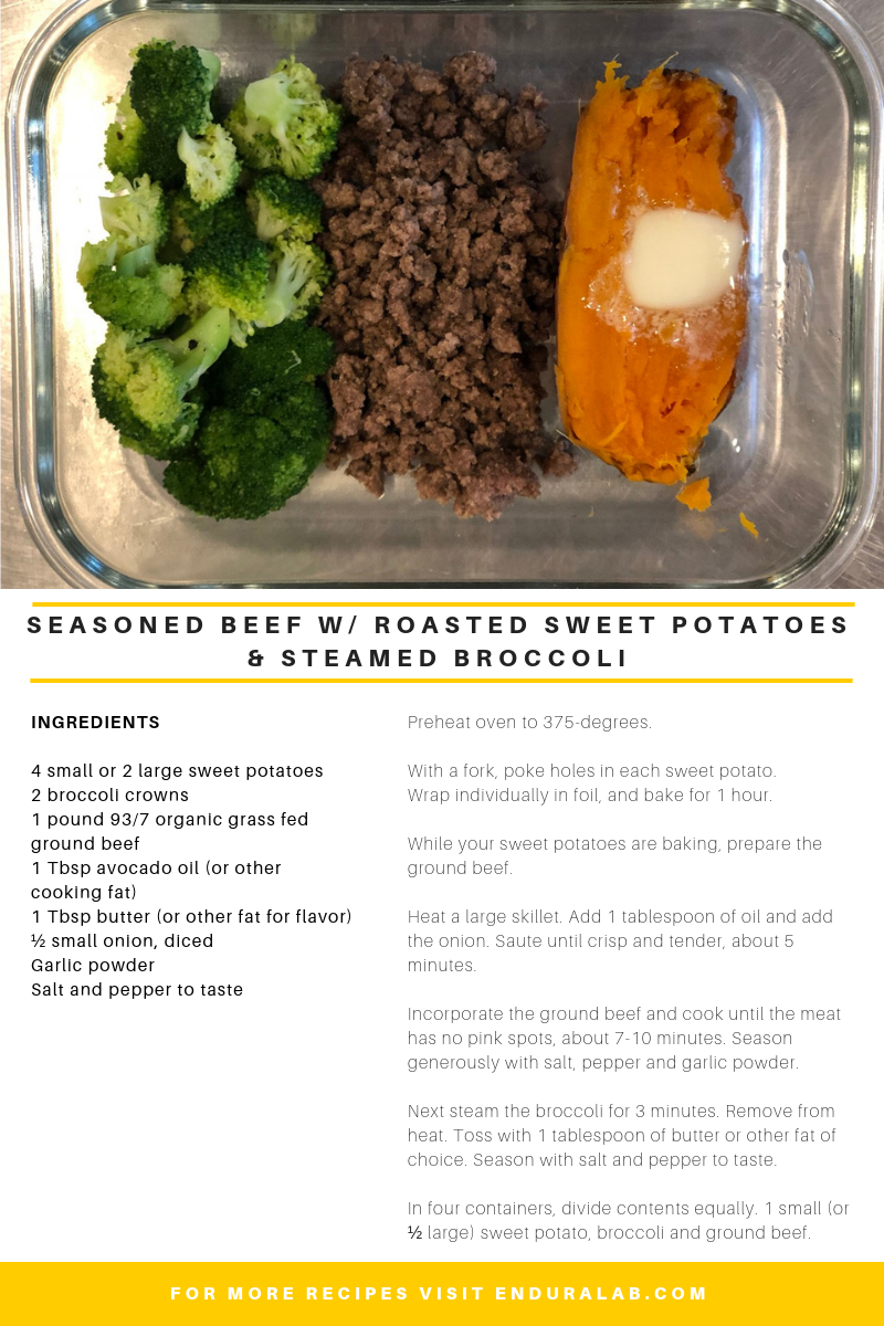 seasoned+beef+with+roasted+sweet+potato+and+steamed+broccoli+recipe.png