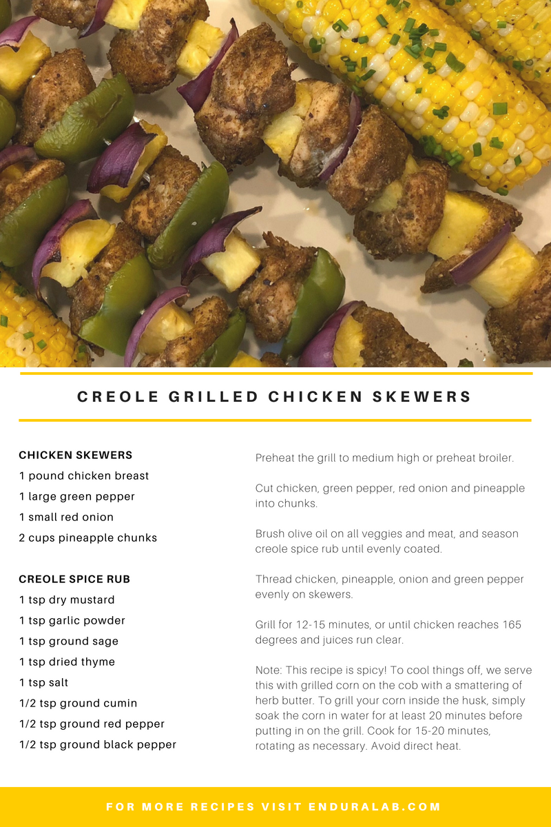 Grilled+Creole+Chicken+Skewers+Recipe+Card.png