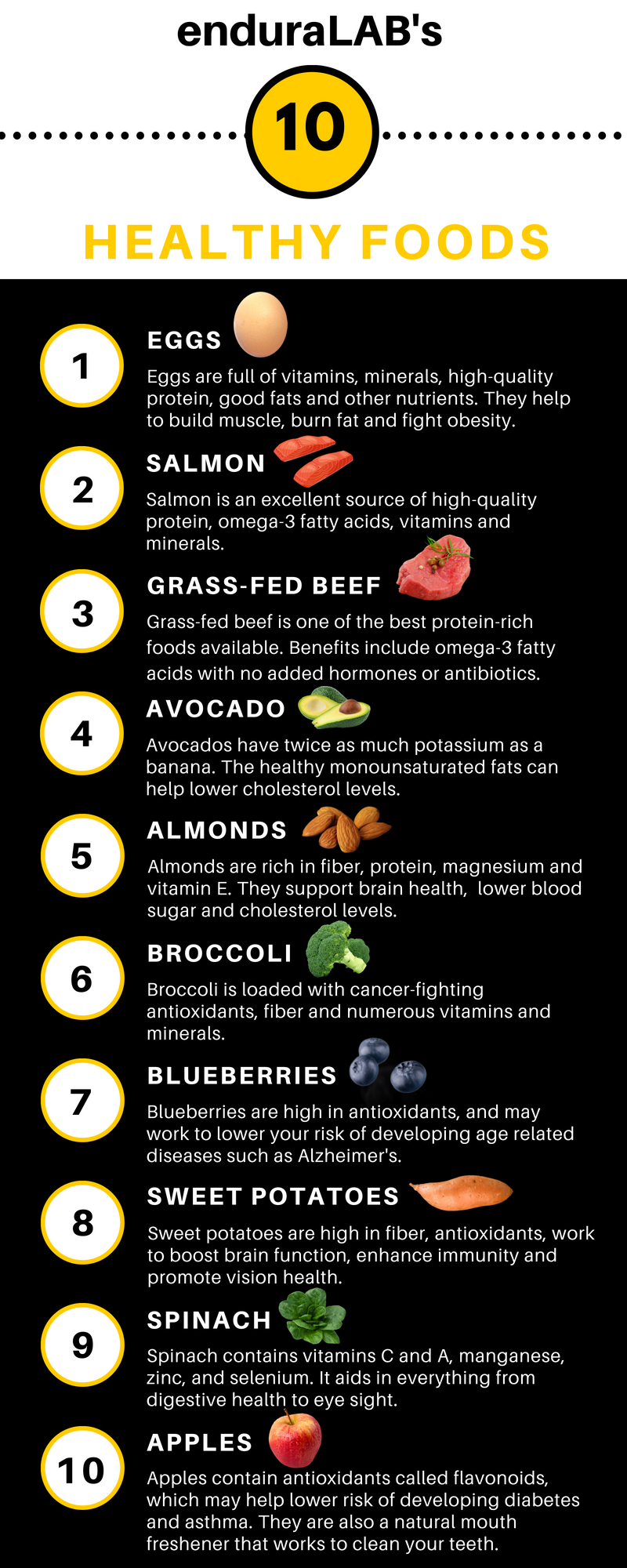 Top+10+Foods+Infographic_FINAL.png